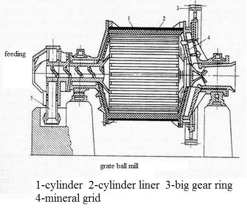 structure picture.JPG